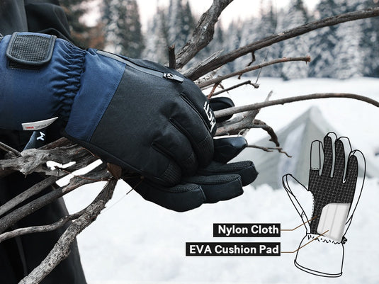 Abrasion Resistant, Shockproof
