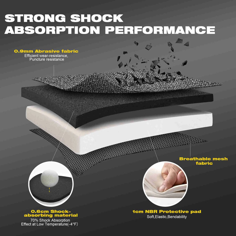 Load image into Gallery viewer, Soared 3D Protection Hip Butt and Tailbone NBR Paded Short Impact Gear for Snowboard, Skate and Ski MCTi