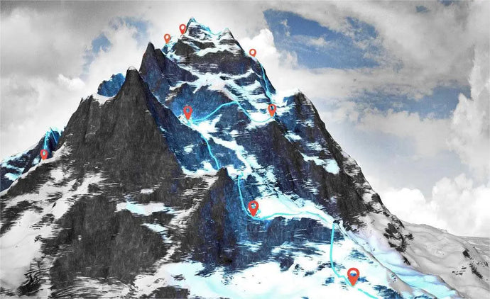Decoding Avalanche Terrain: Unveiling the Science of Identification