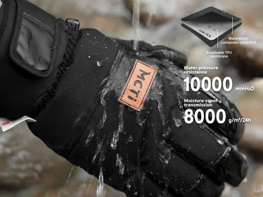 waterproof & breathable & cold-proof