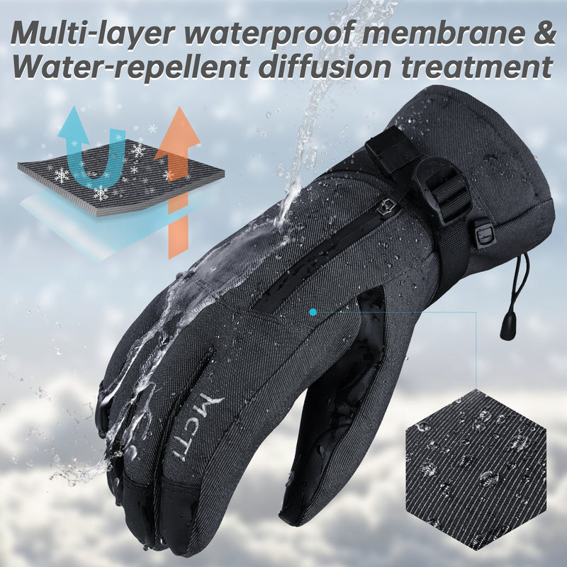 Load image into Gallery viewer, MCTi Pro Wrist Support Ski Gloves for Men, Waterproof Snowboard Gloves with Wrist Guard, 3M Thinsulate, High Abrasion Resistance MCTi
