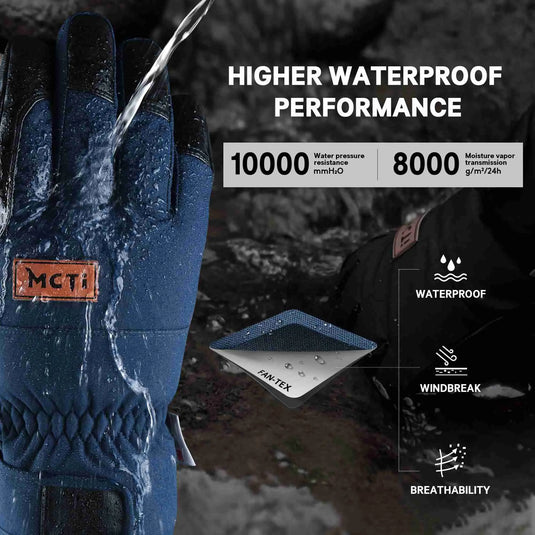 Safety Work Gloves - Lightweight & Waterproof