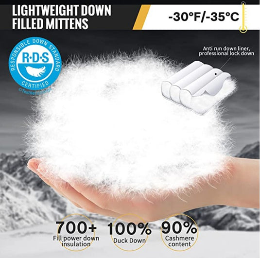 Mens down filled mittens 2025